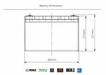 12v 100Ah Lithium Battery